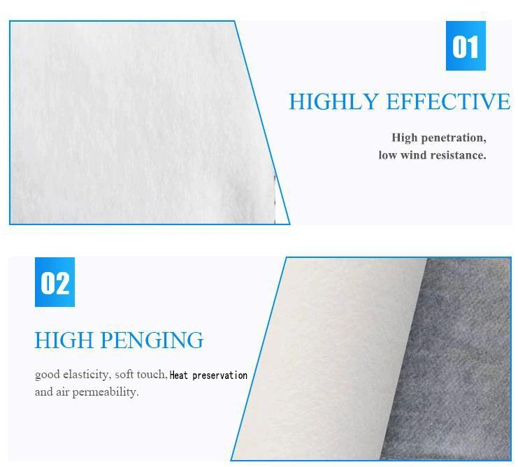 Craftsmanship Spun-Bond Non Woven Melt Blown Fabric